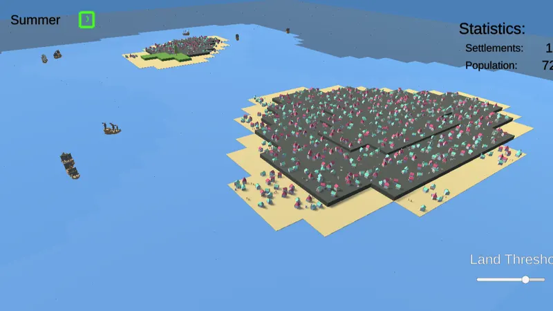 Terrain permutation with adjusted land-to-water ratio