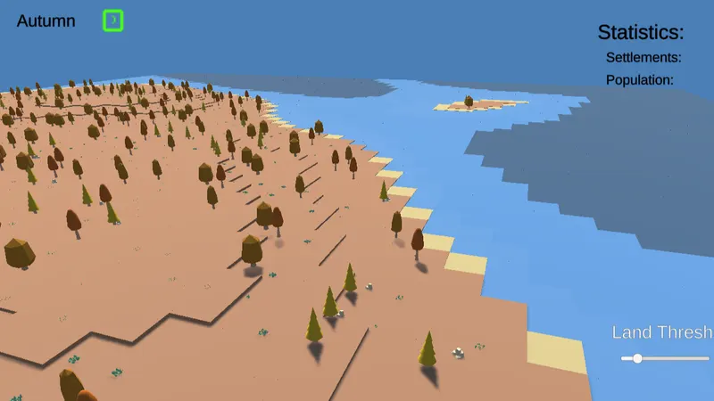 Generated island layout